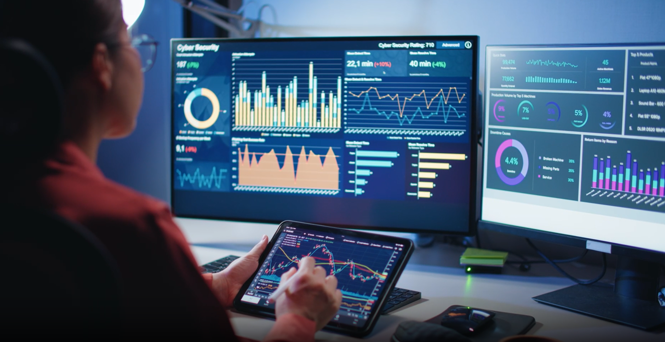 VSP One Guarantees Explainer
